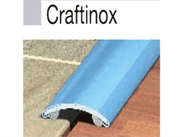 Remate em Latão Polido - Perfil CRAFTINOX - ARCANSAS
